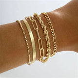 Chain Bracelet Set For Women Silver Pendant Open Cuff Bangle