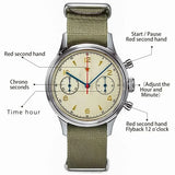 Men's Wristwatches Waterproof